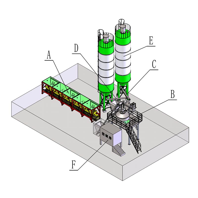 Dozirna tovarna Cement Beton Mexer