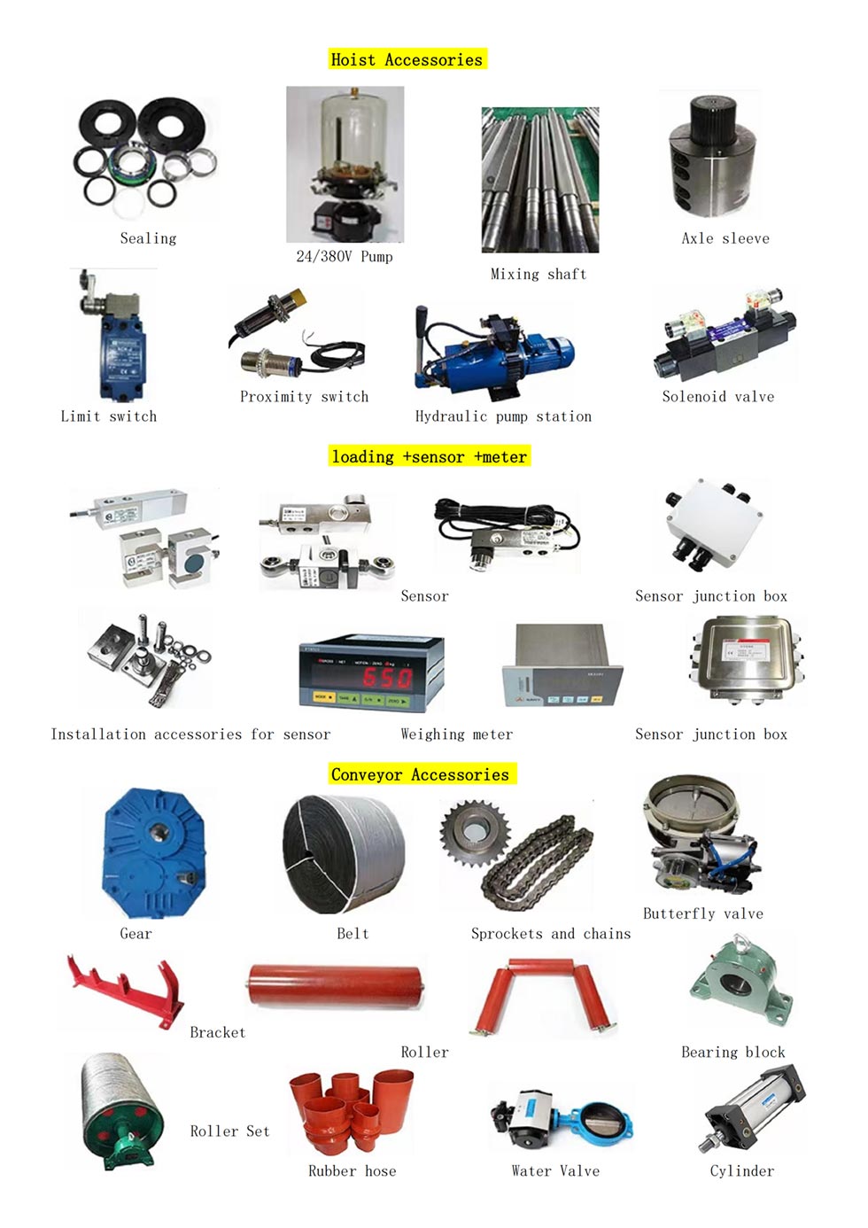 Mixer Spare Parts