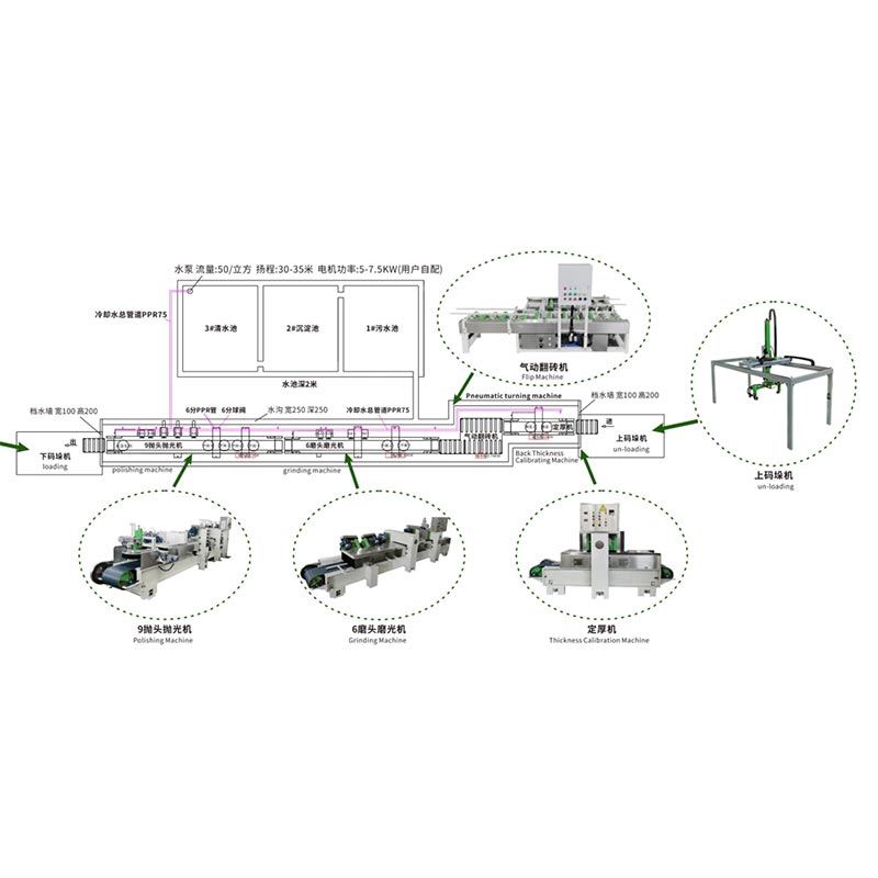 Stroj za površinsko obdelavo poliranja teraco ploščic